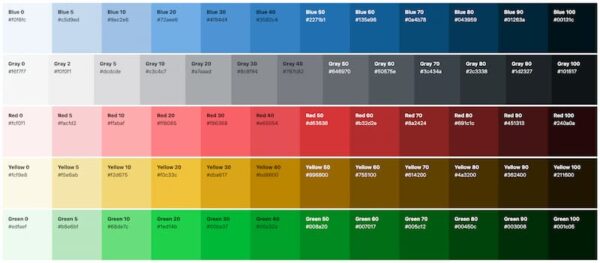 Color palette in WordPress 5.7