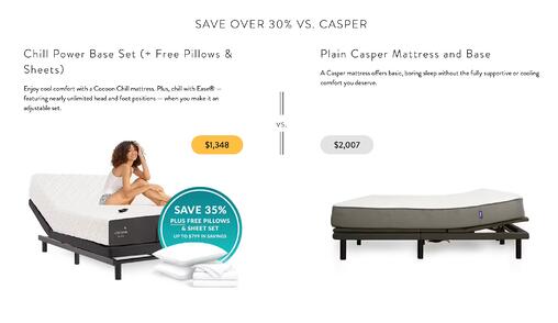 side by side image of woman sitting on cocoon by sealy mattress and empty casper mattress