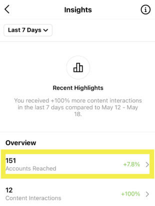 The Reach section in Instagram Insights