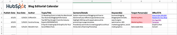 Screenshot of a dataset in Excel.