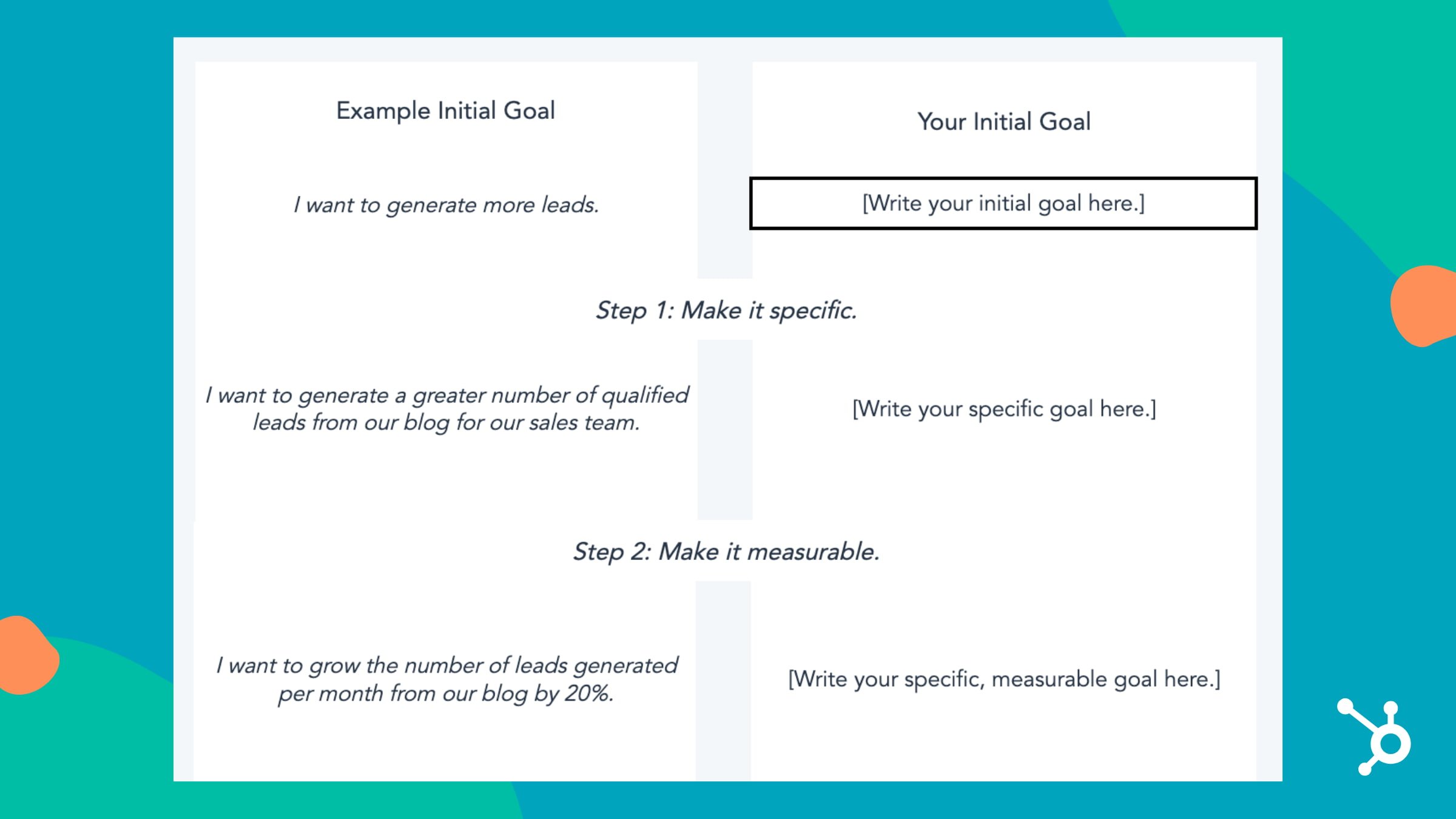 sample goal setting template section for outlining initial goals